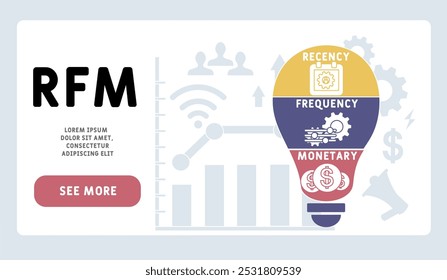 RFM - Recency, Frequência, Acrônimo monetário. plano de fundo do conceito de negócios. conceito de ilustração vetorial com palavras-chave e ícones. ilustração de letras com ícones para banner da Web, folheto, página inicial