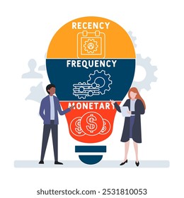 RFM - Recency, Frequency, Monetary acronym. business concept background. vector illustration concept with keywords and icons. lettering illustration with icons for web banner, flyer, landing pag