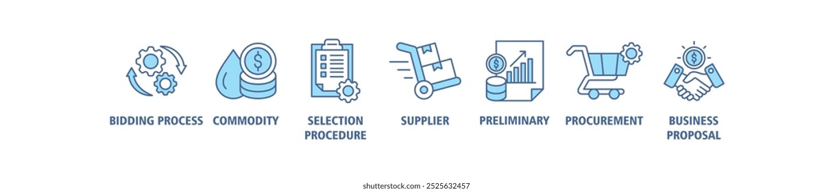 Ícone da web do banner do Rfp define o conceito de ilustração do vetor da solicitação da proposta com ícone do processo de licitação, mercadoria, procedimento de seleção, fornecedor, preliminar, aquisição e ícones da proposta de negócios