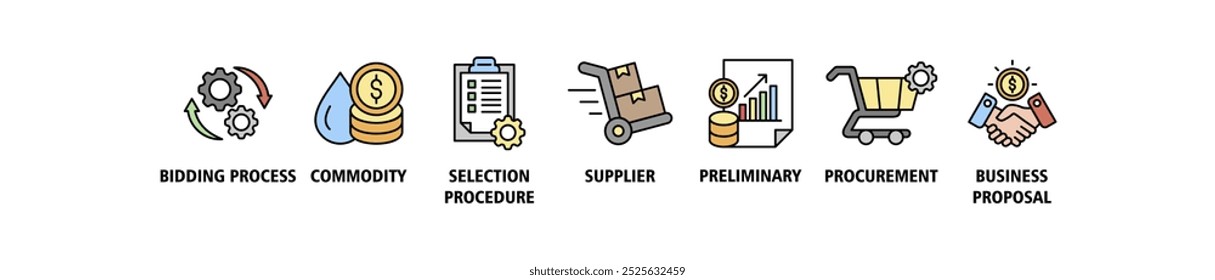 Ícone da web do banner do Rfp define o conceito de ilustração do vetor da solicitação da proposta com ícone do processo de licitação, mercadoria, procedimento de seleção, fornecedor, preliminar, aquisição e ícones da proposta de negócios