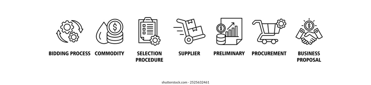 Ícone da web do banner do Rfp define o conceito de ilustração do vetor da solicitação da proposta com ícone do processo de licitação, mercadoria, procedimento de seleção, fornecedor, preliminar, aquisição e ícones da proposta de negócios