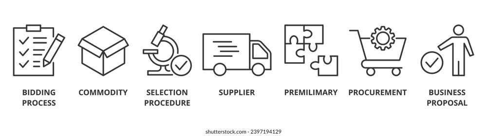 RFP banner web icon vector illustration concept of request for proposal with icon of bidding process, commodity, selection procedure, supplier, preliminary, procurement and business proposal