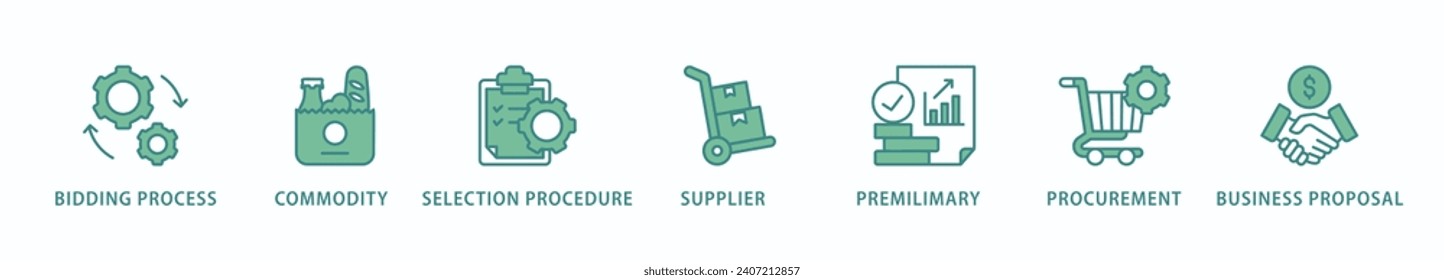 Rfp banner web icon vector illustration concept of request for proposal with icon of bidding process, commodity, selection procedure, supplier, premilimary, procurement and business proposal