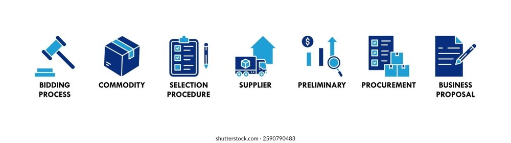 RFP banner web icon vector illustration concept of request for proposal with icons of bidding process, commodity, selection procedure, supplier, preliminary, procurement, and business proposal