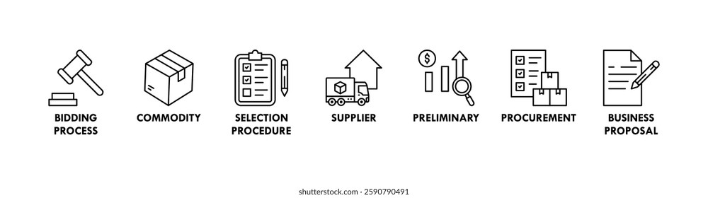 RFP banner web icon vector illustration concept of request for proposal with icons of bidding process, commodity, selection procedure, supplier, preliminary, procurement, and business proposal