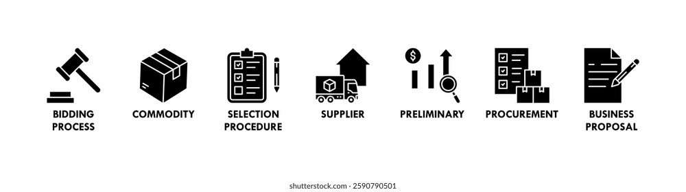 RFP banner web icon vector illustration concept of request for proposal with icons of bidding process, commodity, selection procedure, supplier, preliminary, procurement, and business proposal