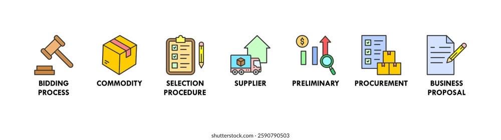 RFP banner web icon vector illustration concept of request for proposal with icons of bidding process, commodity, selection procedure, supplier, preliminary, procurement, and business proposal