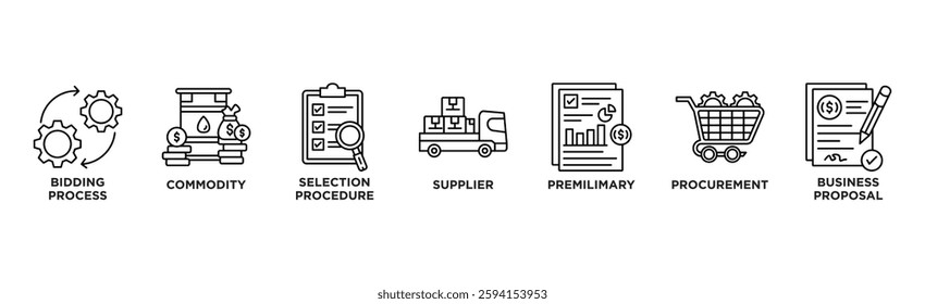 RFP banner web icon vector illustration concept of request for proposal with icon of bidding process, commodity, selection procedure, supplier, premilimary, procurement and business proposal