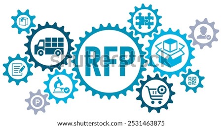 RFP concept banner web website icons vector illustration with an icons of bidding process, commodity, selection procedure, supplier, premilimary, procurement, business proposal, on white background