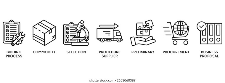 Ícone RFP definir conceito de ilustração vetorial relacionar à solicitação de proposta com ícone de processo de licitação, mercadoria, procedimento de seleção, fornecedor, preliminar, aquisição e proposta de negócios
