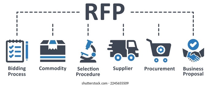 RFP icon - vector illustration . Rfp, Request for proposal, bidding process, commodity, selection procedure, procurement, business proposal, infographic, template, concept, banner, icon set, icons .