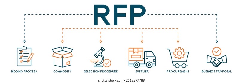 RFP icon - vector illustration . Rfp, Request for proposal, bidding process, commodity, selection procedure, procurement, business proposal, infographic, template, concept, banner, icon set, icons