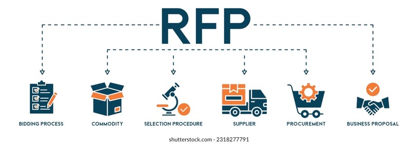 RFP icon - vector illustration . Rfp, Request for proposal, bidding process, commodity, selection procedure, procurement, business proposal, infographic, template, concept, banner, icon set, icons