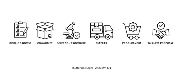 RFP icon - vector illustration . Rfp, Request for proposal, bidding process, commodity, selection procedure, procurement, business proposal, infographic, template, concept, banner, icon set, icons