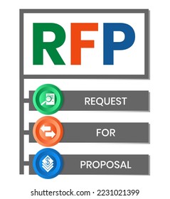 RFP - Request For Proposal. acronym, business concept. Vector infographic illustration for presentations, sites, reports, banners