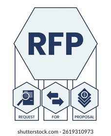 RFP - Request For Proposal. acronym, business concept. Vector infographic illustration for presentations, sites, reports, banners
