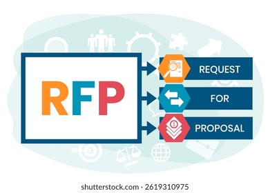 RFP - Request For Proposal. acronym, business concept. Vector infographic illustration for presentations, sites, reports, banners