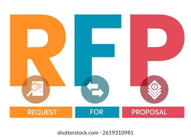 RFP - Request For Proposal. acronym, business concept. Vector infographic illustration for presentations, sites, reports, banners