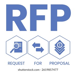 RFP - Request For Proposal. acronym, business concept. Vector infographic illustration for presentations, sites, reports, banners	
