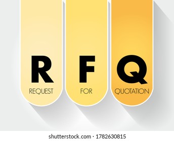 RFQ - Request For Quotation Acronym, Business Concept Background