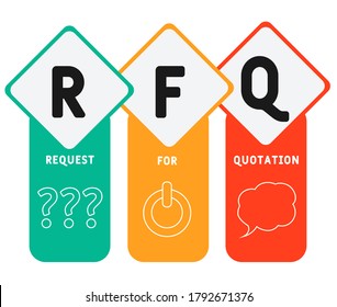 RFQ - request for quotation. acronym business concept. vector illustration concept with keywords and icons. lettering illustration with icons for web banner, flyer, landing page, presentation