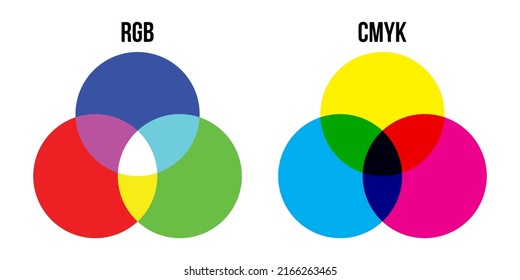 diagram RGB illustration color