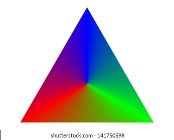 rgb color