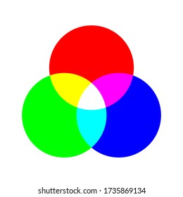 Rgb color concept illustration. Pie chart icon in flat style