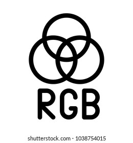 RGB color model