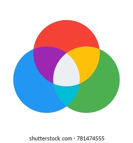 rgb color model