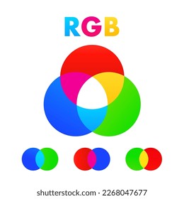 RGB color palette vector template. Rgb logo template service print typography. Mixed spectrum graph. Vector illustration