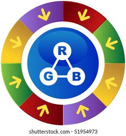 RGB Color Spectrum