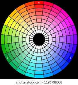 RGB Color Wheel
