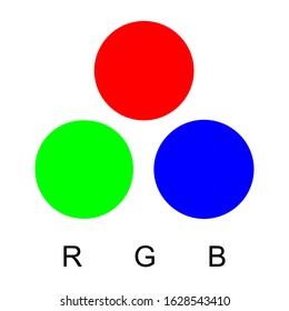 RGB colors icon vector (red, green, blue )