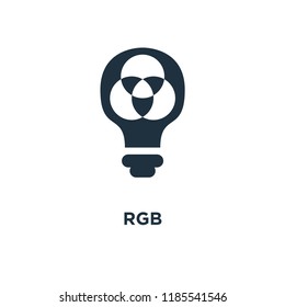 Rgb icon. Black filled vector illustration. Rgb symbol on white background. Can be used in web and mobile.