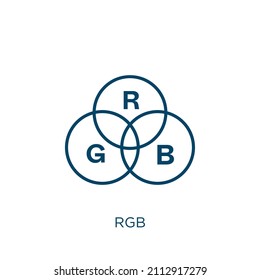 rgb icon. Thin linear rgb outline icon isolated on white background. Line vector rgb sign, symbol for web and mobile