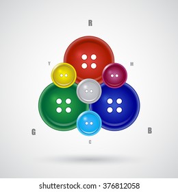 RGB model as set of color buttons