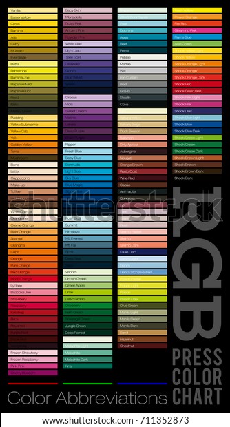 Voor type wees gegroet vervagen Rgb Palette Signatures Colors Color Guide: stockvector (rechtenvrij)  711352873