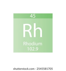 Rh Rhodium Transition metal Químico Elemento Tabela periódica. Simples ilustração de vetor quadrado plano, simples ícone de estilo limpo com massa molar e número atômico para Lab, ciência ou classe de química.