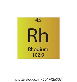 Tabla periódica de elementos químicos de metal de transición de rodio Rh. Ilustración vectorial cuadrada plana simple, icono de estilo limpio simple con masa molar y número atómico para laboratorio, ciencia o clase de química.