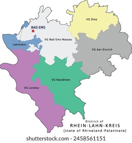 Rhein-Lahn-Kreis verbandsgemeinden mapa de Renania-Palatinado en Alemania. Vectorizado. Colores retro