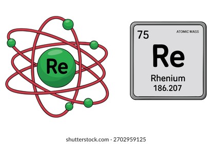 Rhenium electron diagram with symbol vector illustration ideal for atomic structure representation chemistry science education and educational design themes
