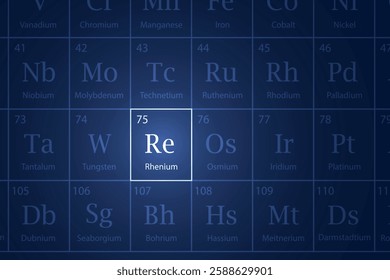 Rhenium highlighted element in periodic table with glowing effect