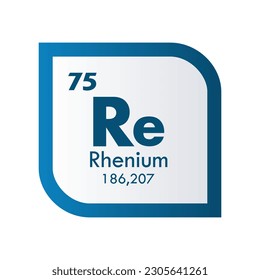 Rhenium icon set. vector template illustration  for web design