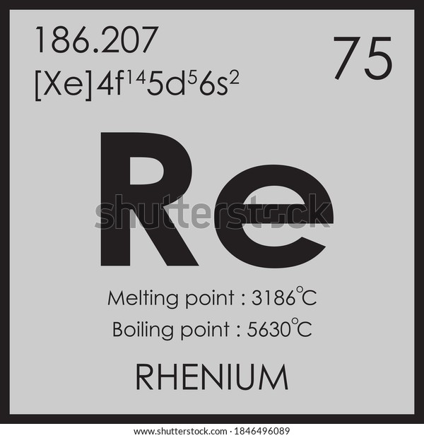 Rhenium Parodic Table Element Boiling Melting Stock Vector (Royalty