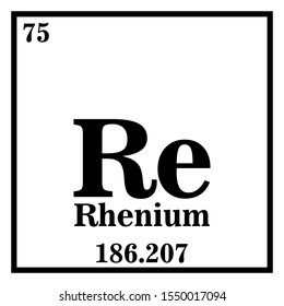 Rhenium Periodic Table of the Elements Vector illustration eps 10