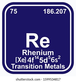 Rhenium Periodic Table of the Elements Vector illustration eps 10