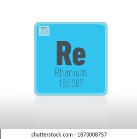 Rhenium periodic table single element. 