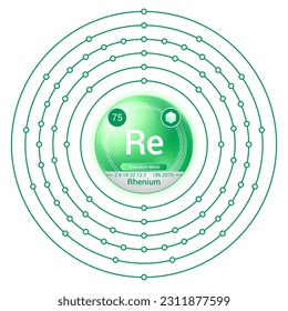 Elemento Rhenium (Re), Diseño de Modelo Bohr de Shell de Esfera Electrónica, Estructura Atómica, Número Atómico, Protón, Neutrón, Electrón, Símbolo de Elemento, Masa Atómica, Fase en STP.