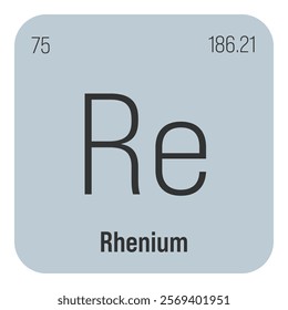 Rhenium, Re, periodic table element with name, symbol, atomic number and weight. Transition metal with various industrial uses, such as in superalloys, electrical contacts, and as a catalyst in